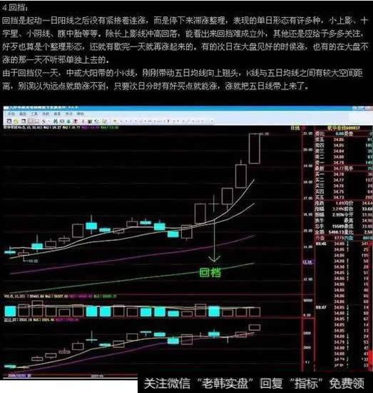 回挡：回挡不会停下来滞涨整理