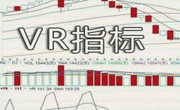 VR指标的特殊分析方法有哪些？什么是VR指标的特殊分析方法？