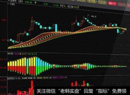 什么是预期现金流？
