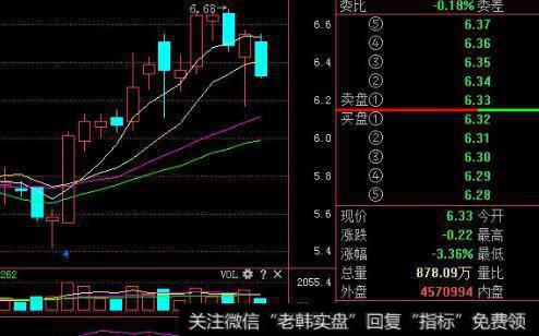 为什么季度收入预期一直困扰着<a href='/caijunyi/290233.html'>股市</a>？