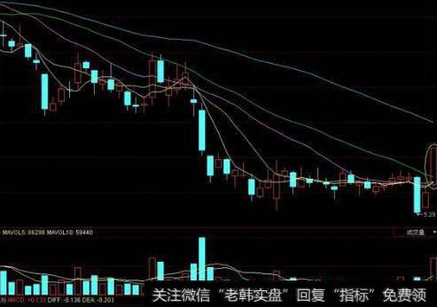 投资者怎样认识股票价值、股价与分析师三者之间的关系？