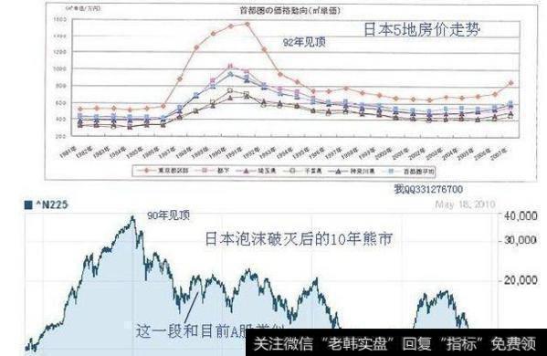 大智慧秘密买点指标