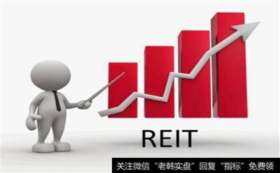 什么叫做<a href='/caijunyi/290233.html'>股市</a>分时走势?有哪些类型?