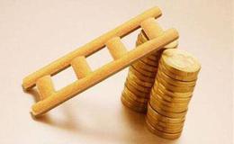 什么叫做冲击波型和震荡型出货？