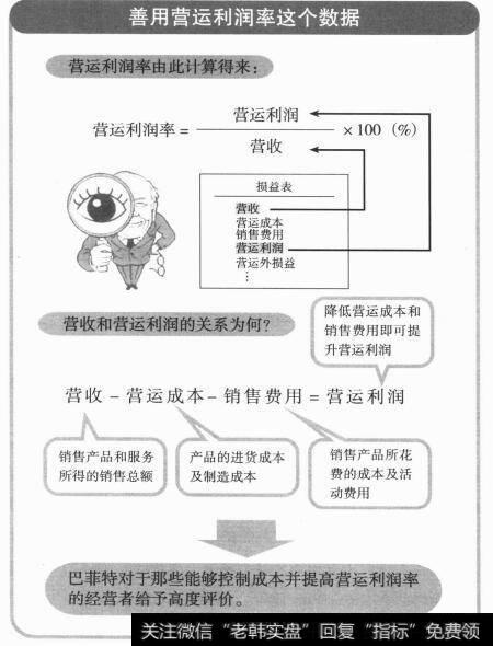 巴菲特是如何节省成本的？营收与营运利润之间的关系是怎样的？