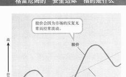 巴菲特是如何控制“安全边际”的？判断股价是否偏低或偏高的标准是什么？