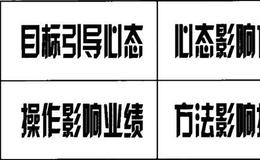 如何用理智做股票？做股票要有理智的原因是什么？