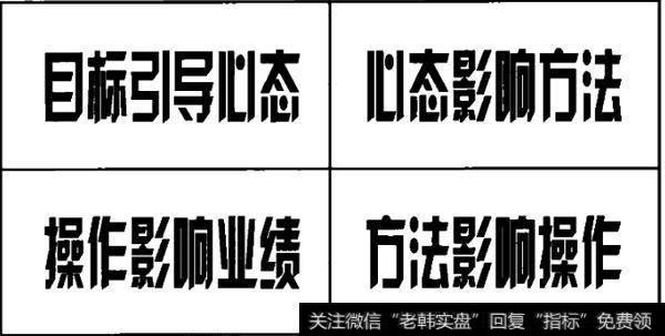 如何用理智做股票？做股票要有理智的原因是什么？