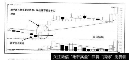 000813天山纺织2004年8月19日出现跳空跌，之前股价连续阴跌5个交易日，8月23日、24日连续两个交易日以跳空方式快速蹿升