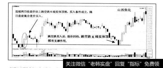 600740<a href='/pankouxuanji/255241.html'>山西焦化</a>2004年6月28日跳空跌，7月1日、2日买入条件成立，买入后股价回跌二次探底