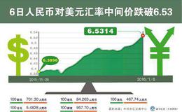 中国股市重在救人心！有哪些股灾中的救市表现？