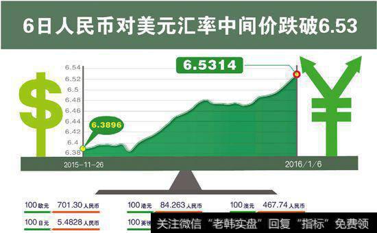 中国股市重在救人心！有哪些股灾中的救市表现？