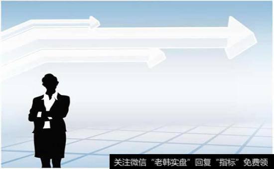 OBOS指标的特殊分析方法有哪些?什么是OBOS指标的特殊分析方法?