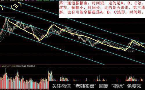 如何理解<a href='/caijunyi/290233.html'>股市</a>的运动规律？股市的运动规律是什么？