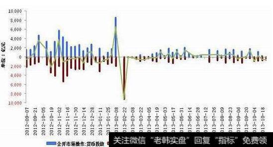 解禁前股价大跌是为什么?解禁限售股值得入手吗?