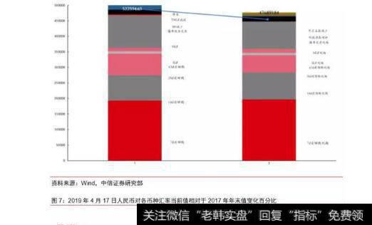 可转债转股价格调整规定有哪些？