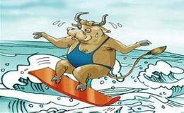 什么叫做穿头破脚大阳线？