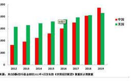 股票转债怎么买卖？股票转债是什么意思？