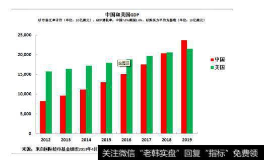 股票转债怎么买卖？股票转债是什么意思？