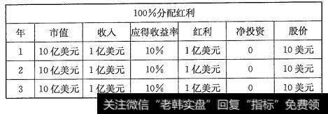 QQ截图20190527093820