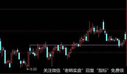 贴现公司自由现金流估值方法的四个步骤是什么？