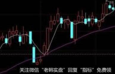计算公司或企业的价值可以采用哪三个估值类别？