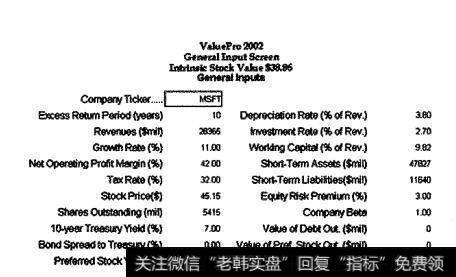 微软综合输入屏幕