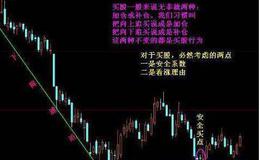 大智慧进仓时机指标公式源码详解