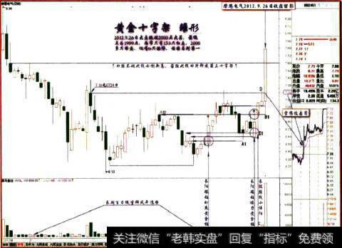 摩恩电气2012.9.26日留影