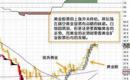 大智慧盘口真实成交量指标公式源码最新解读