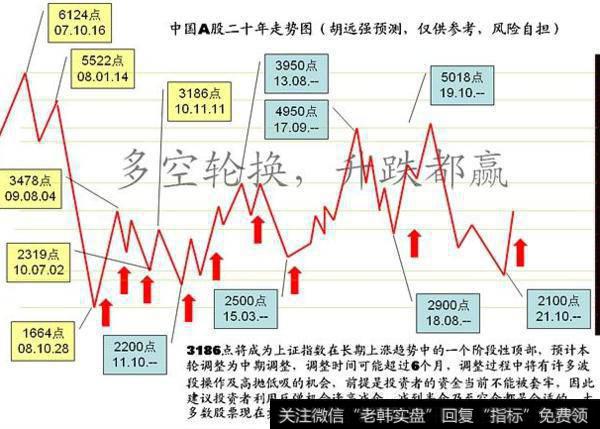 大智慧<a href='/tonghuashun/248036.html'>个股强弱指标</a>