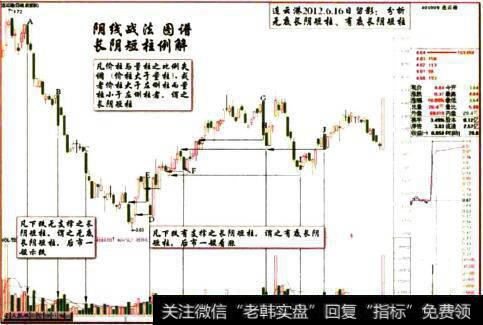 连云港2012.6.16日留影