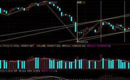 利率、公司的加权平均资本成本和股票价值之间是什么关系？