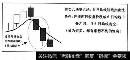 “6日均线卖出法”条件是非常容易理解的