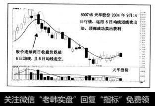 600745天华股份2004年9月27日收盘后6日均线由多走空，当日收盘价跌破6日均线，加上前一个交易日股价收盘已经跌破6日均线，6日均线“连续两日收盘价跌破6日均线，且6日均线走空”的卖出条件成立，隔曰盘前参加<a href='/jihejingjia/'>集合竞价</a>卖出，成功避免了24%的下跌风险。