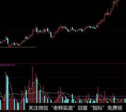 什么是无风险利率？什么是预期收益率？它们之间什么关系？