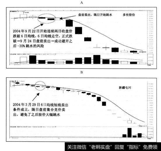 600099<a href='/zlchcl/206907.html'>林海股份</a>，2004年10月22日以来上海市场跌幅最大的问题股票