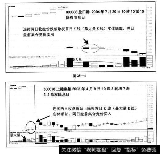 除权首日如果出现暴大量，可按“暴大量法”操作