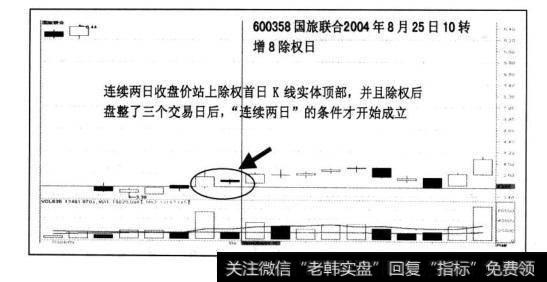 “除权操作法”基本条件中的“连续两曰”可以是除权后次日就出现，也可以是经过一段时间以后才出现。