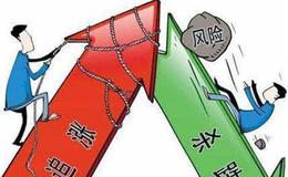 什么是头肩底反转形态？它的图形特征是什么？