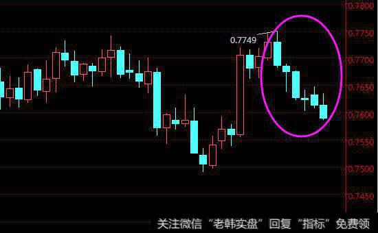 【淘气天尊<a href='/caijunyi/290233.html'>股市</a>直播】2019年5月27日新浪直播！（上午版）