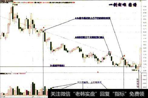 华斯股份2012.7.19日涨停留影