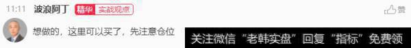 【阿丁最新股市评论】“终结楔形”形态成立