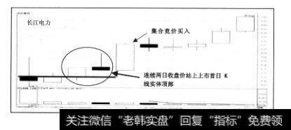 600900<a href='/zlyj/259912.html'>长江电力</a>2003年11月18日12937万股向二级市场投资者配售的社会公众股上市交易