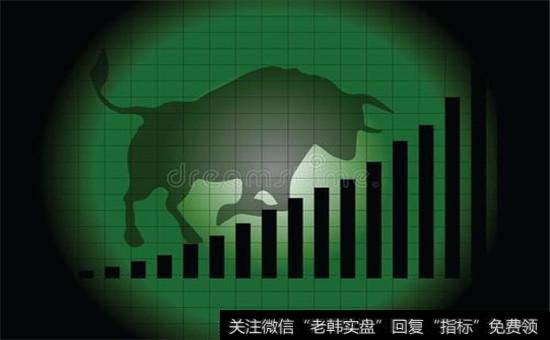 大盘反弹的密码