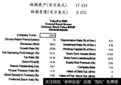 怎样计算思科的短期资产？怎样计算思科的短期负债？