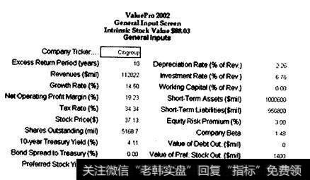 花旗集团的综合输入屏幕—基准设定