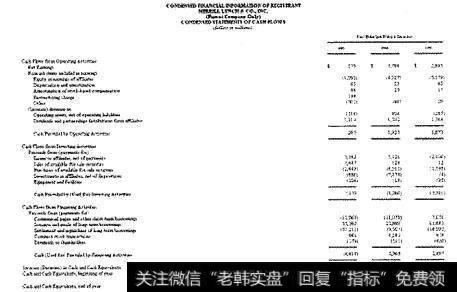 美林2001年的现金流量表