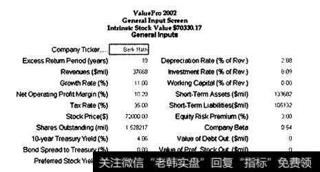 伯克希尔•哈撒韦综合输入屏幕—基准设定