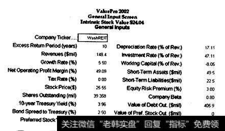 华盛顿房地产投资信托综合输入屏幕—基准设定